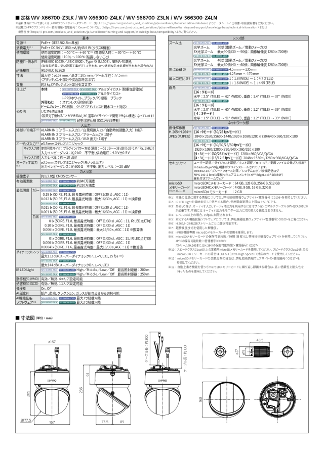 WV-X66300-Z4LK i-PRO 2MP(1080p) IR LED搭載 40倍 屋外 PTZ AI