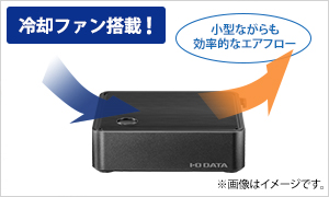 MPC-WE1シリーズ | Windows 10 IoT Enterprise搭載 miniPC | アイ