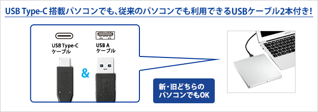 BRP-UT6Cシリーズ | USB 3.1 Gen 1（USB 3.0）/2.0対応 ポータブル