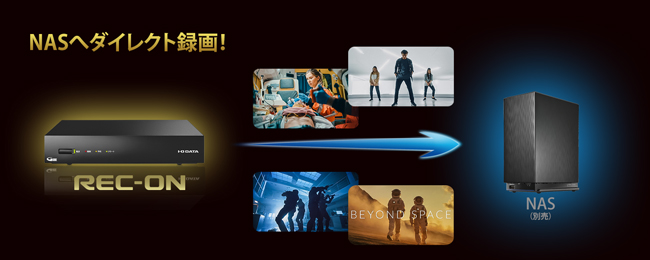 REC-ON（HVTR-BCTZ3） | 地上・BS・110度CSデジタル放送対応 録画