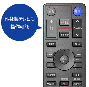 REC-ON（HVTR-BCTZ3） | 地上・BS・110度CSデジタル放送対応 録画