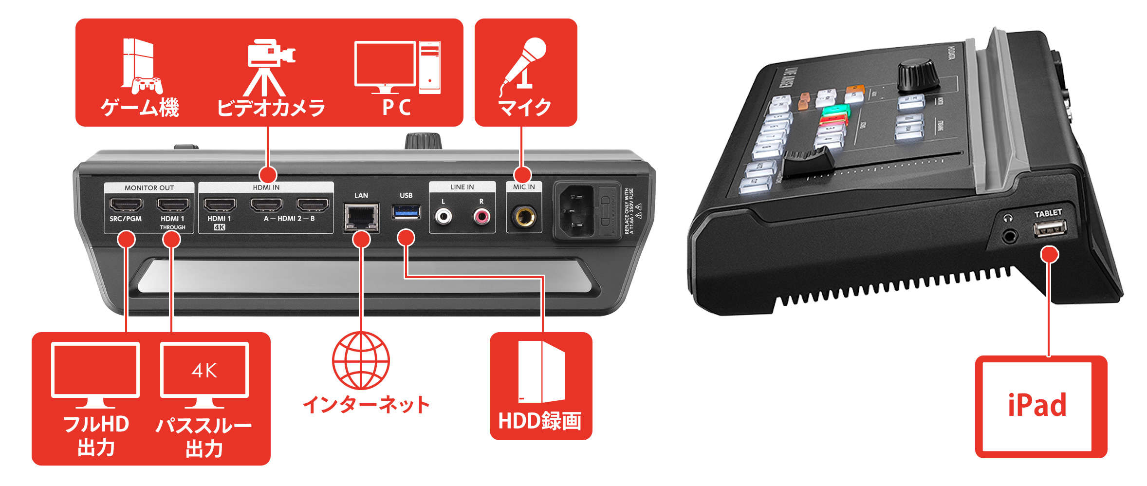 PC不要でライブ配信ができるオールインワンの配信機器「ストリーミング