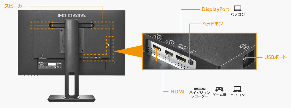 LCD-D241SD-FX | 100Hz対応＆フリースタイルスタンド23.8型ワイド液晶