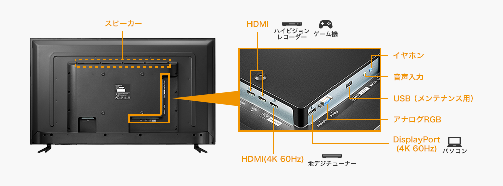 LCD-M4K432XDB | 4K対応＆広視野角ADSパネル採用 43型（可視領域42.5型