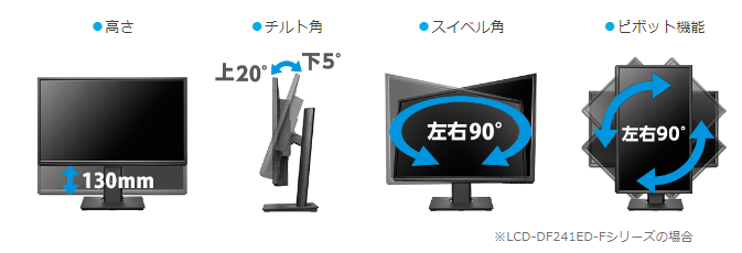 モニターを傾けて設置することはできるか？角度を調節したい | アイ