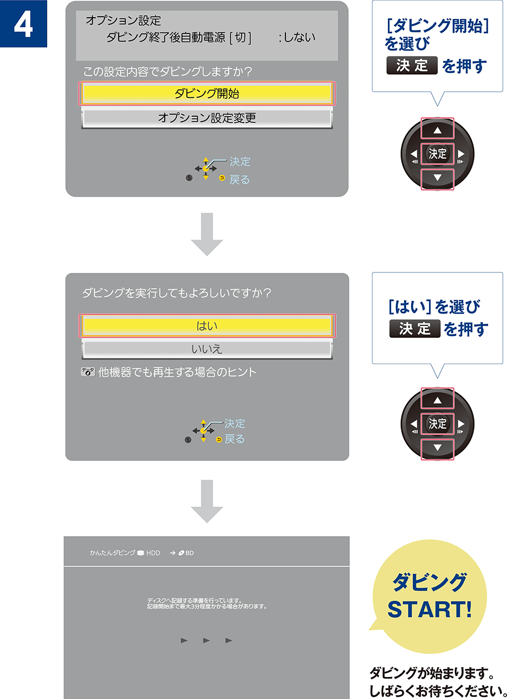 ダビングする方法（パナソニック） | アイ・オー・データ機器 I-O DATA