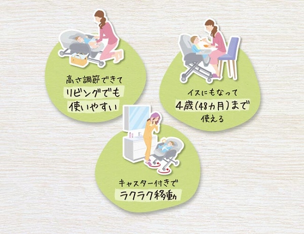 販売 アップリカ ユラリズム スマート 手動 商品詳細 - 株式会社愛育ベビー