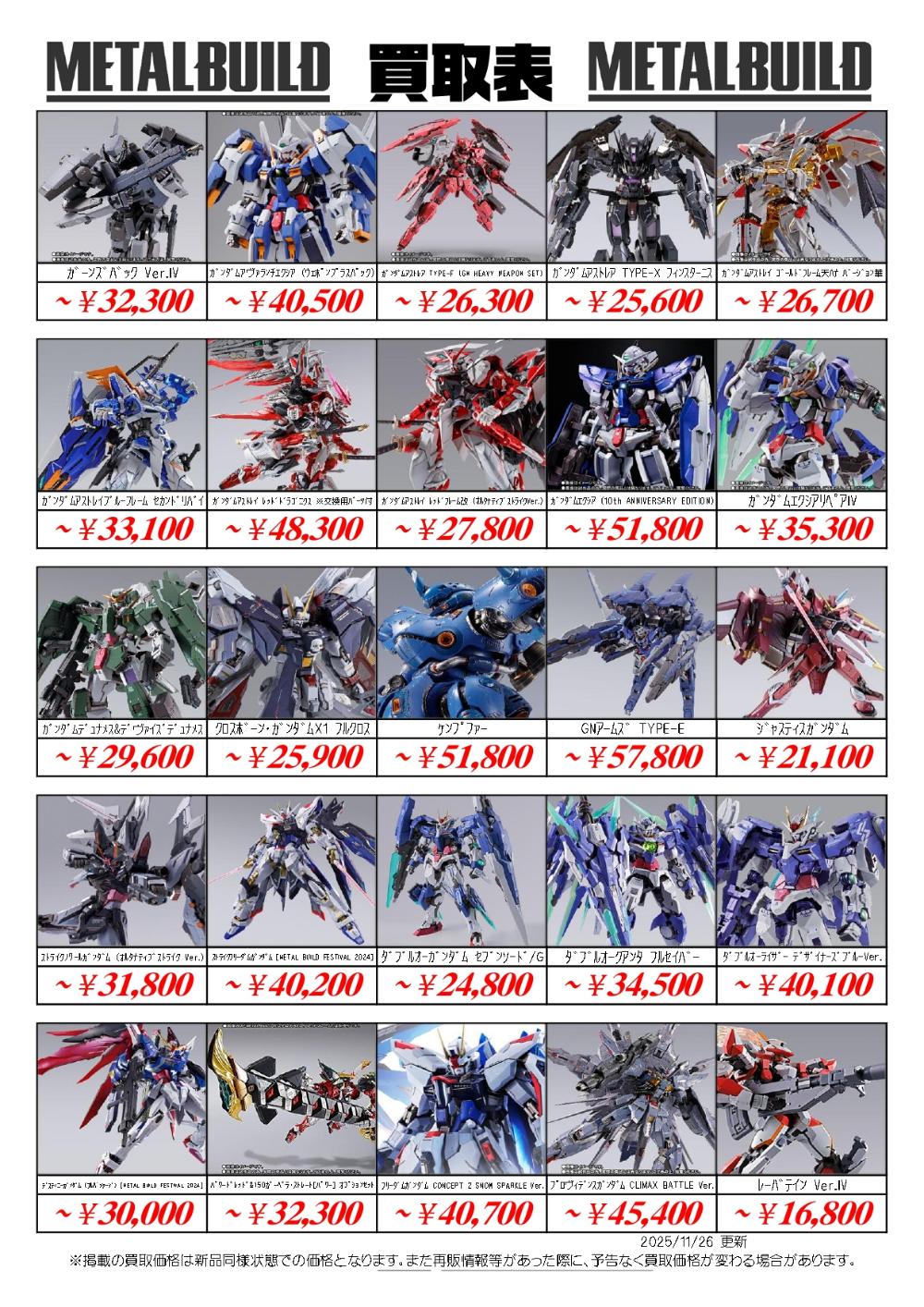 METAL BUILD（メタルビルド）買取価格表-買取なら茨城鑑定団神栖店