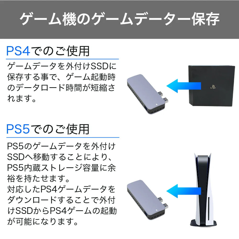 公式】G-Storategy 外付け SSD 256GB USB3.2 – ICHIBAKAN