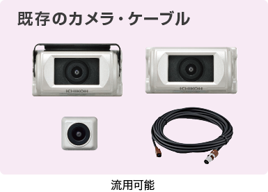 AFTER PRODUCTS｜製品情報｜市光工業株式会社