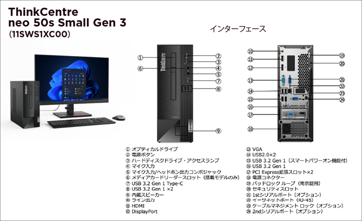 iDATEN(韋駄天)｜ Lenovo｜年度初めのWindows 11導入をスムーズに