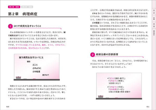 図解 よくわかる経絡治療講義 ｜ 医道の日本社(公式ショッピングサイト