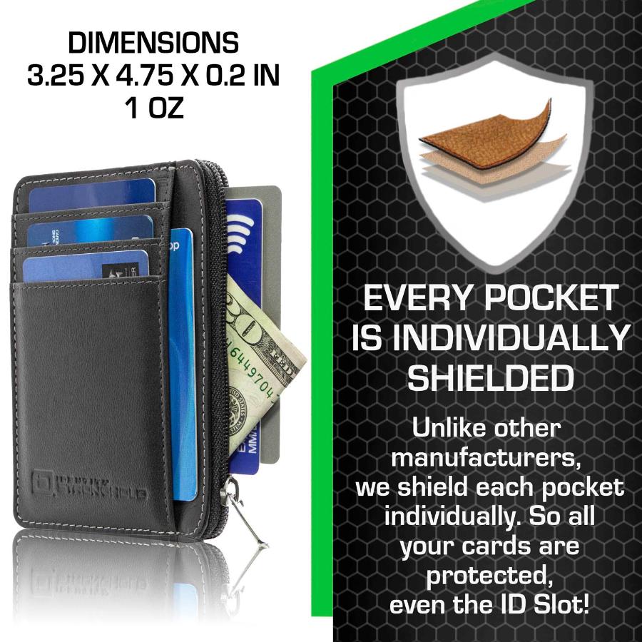 RFID Blocking Mini Wallet | Compact Leather Wallet | ID Stronghold