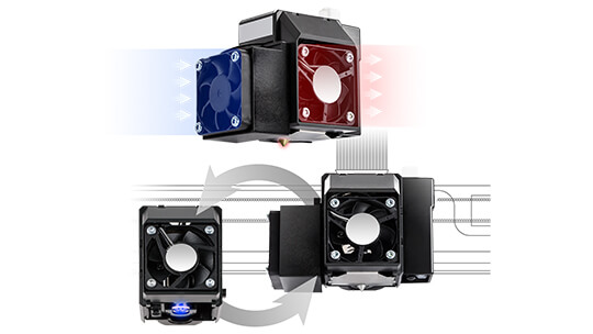 ダヴィンチ Jr. Pro X＋｜製品情報｜XYZprinting × IGUAZU