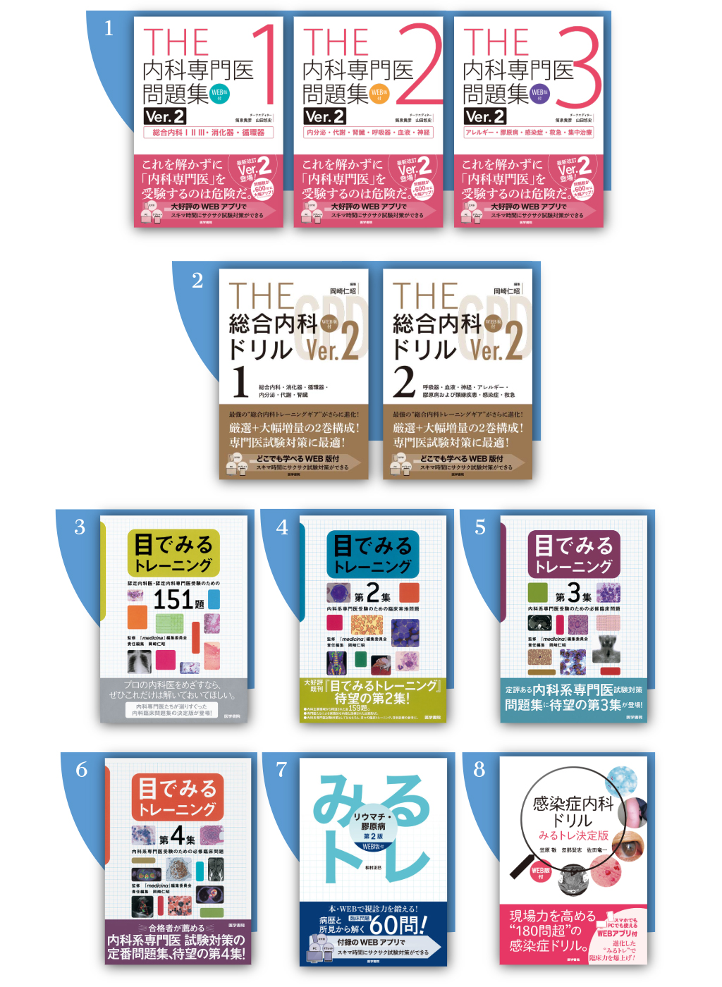 WEB内科塾 Medical e-shelf／個人 | 電子商品詳細 | 個人向け電子商品