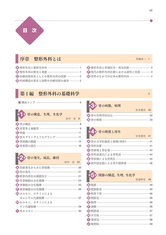 標準整形外科学_第15版_立読み