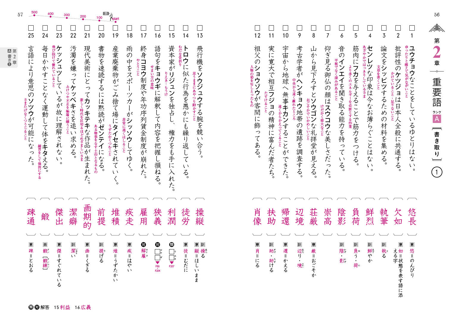 入試頻出漢字＋現代文重要語彙 TOP2500 三訂版 | 国語副教材 | 株式