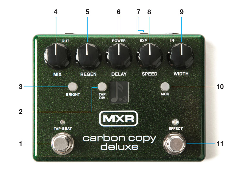 MXR】世界トップセールスを誇る「Carbon Copy Analog Delay」に、機能