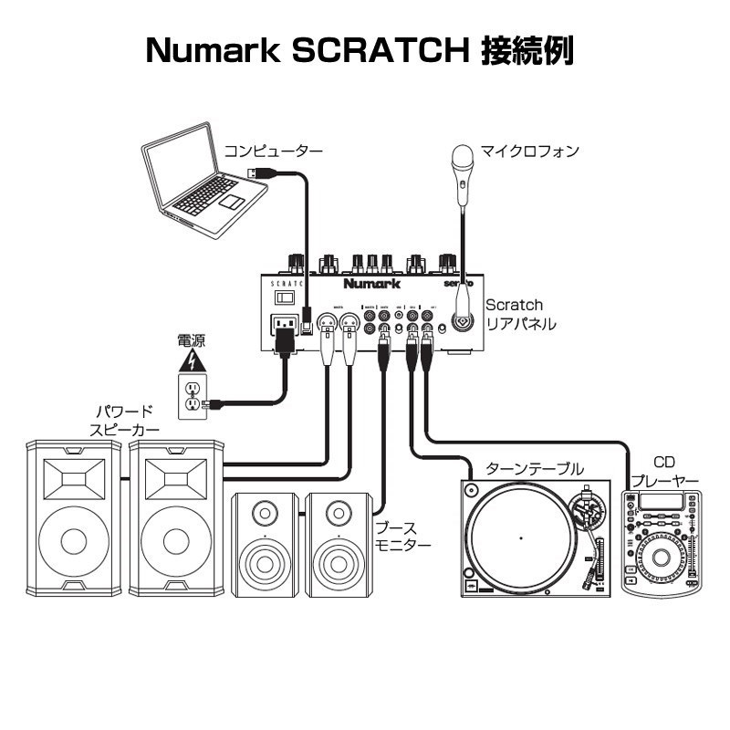Numark SCRATCH 【無償版Serato DJ Pro対応 2チャンネルDJミキサー