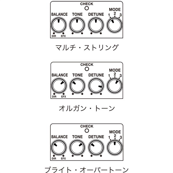 BOSS 【BOSS×IKEBEクリアポーチプレゼント】MO-2 [Multi Overtone
