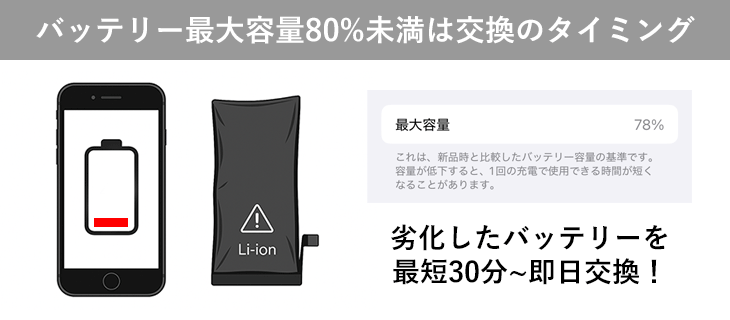 iPhoneバッテリー交換（料金表あり・最短30分）｜iPhone修理なら