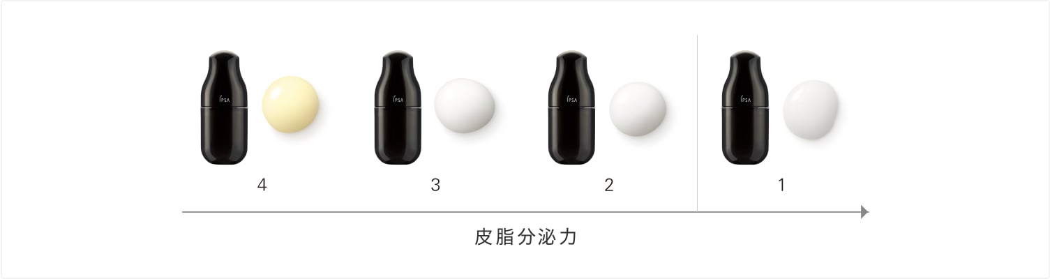 アルティメイト スペシャルページ | IPSA 公式サイト