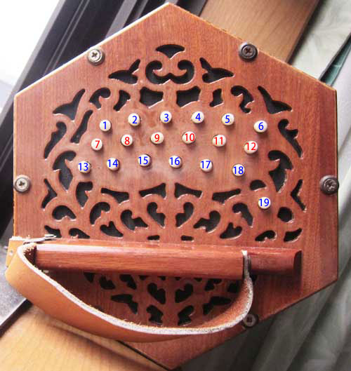 コンサーティーナ 入門,For Beginners of the Anglo Concertina,KATO Toru