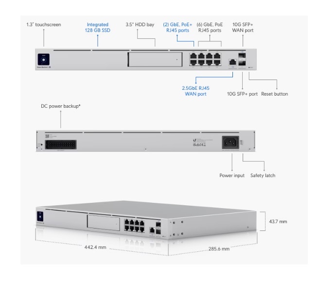 Ubiquiti UniFi Dream Machine Special Edition