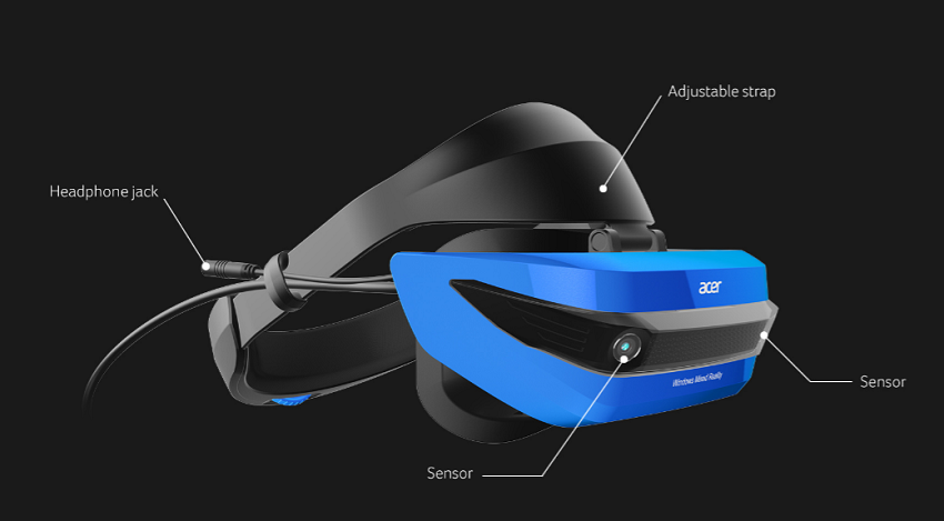 Windows Mixed Reality: Acer headset review and Microsoft's (lack