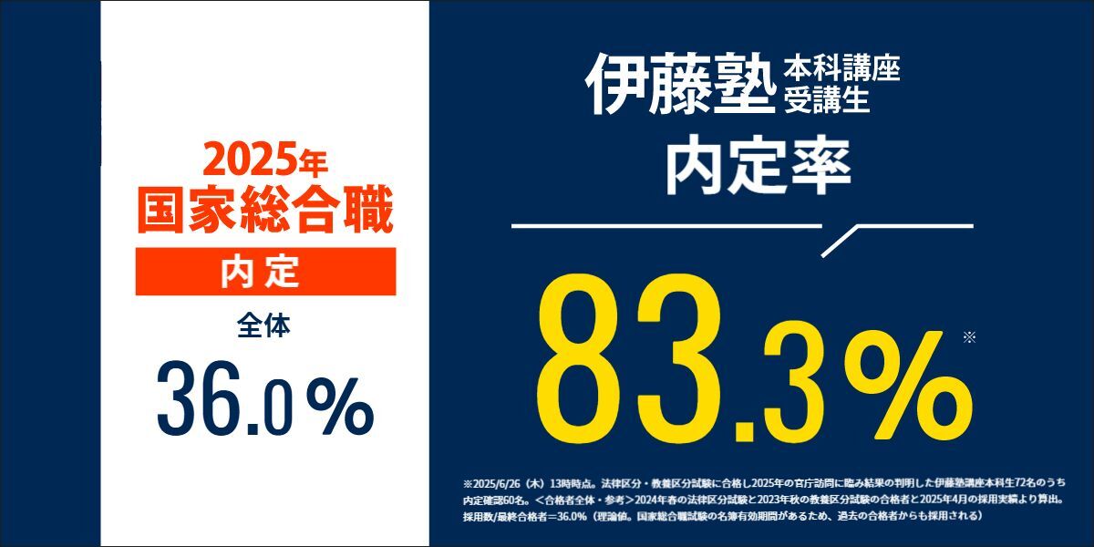 伊藤塾】公務員試験 受験指導校 | 伊藤塾