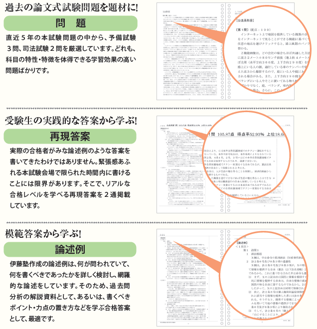 旧司法試験受験経験者のための新司法試験・予備試験答案分析講義