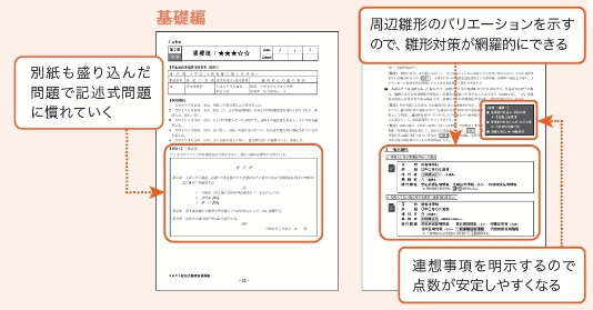 2025年合格目標 コネクト記述式 基礎演習講座 | 対策講座案内 | 司法