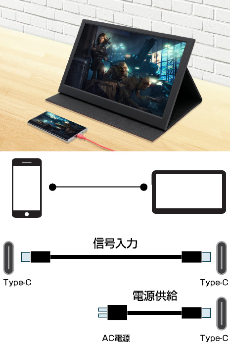ITPROTECH 13.3型フルHDモバイルモニター モバイル&デスクトップ