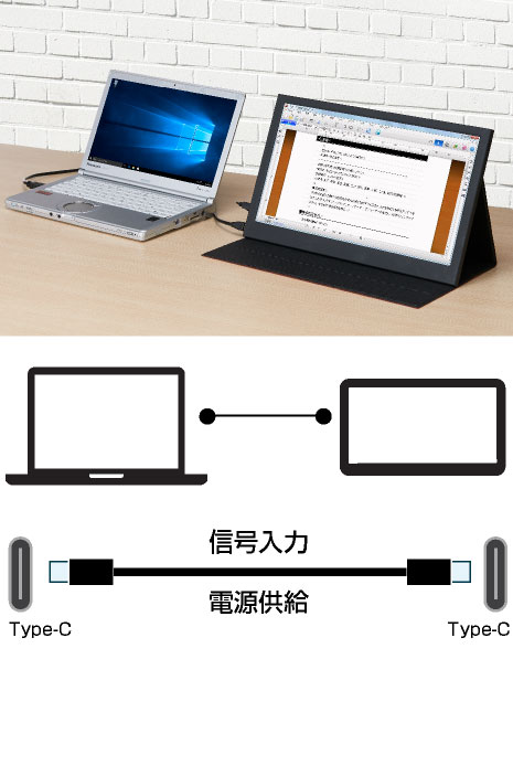 ITPROTECH 15.6型フルHDモバイルモニター LCD15HCC-IPS アイティプロテック