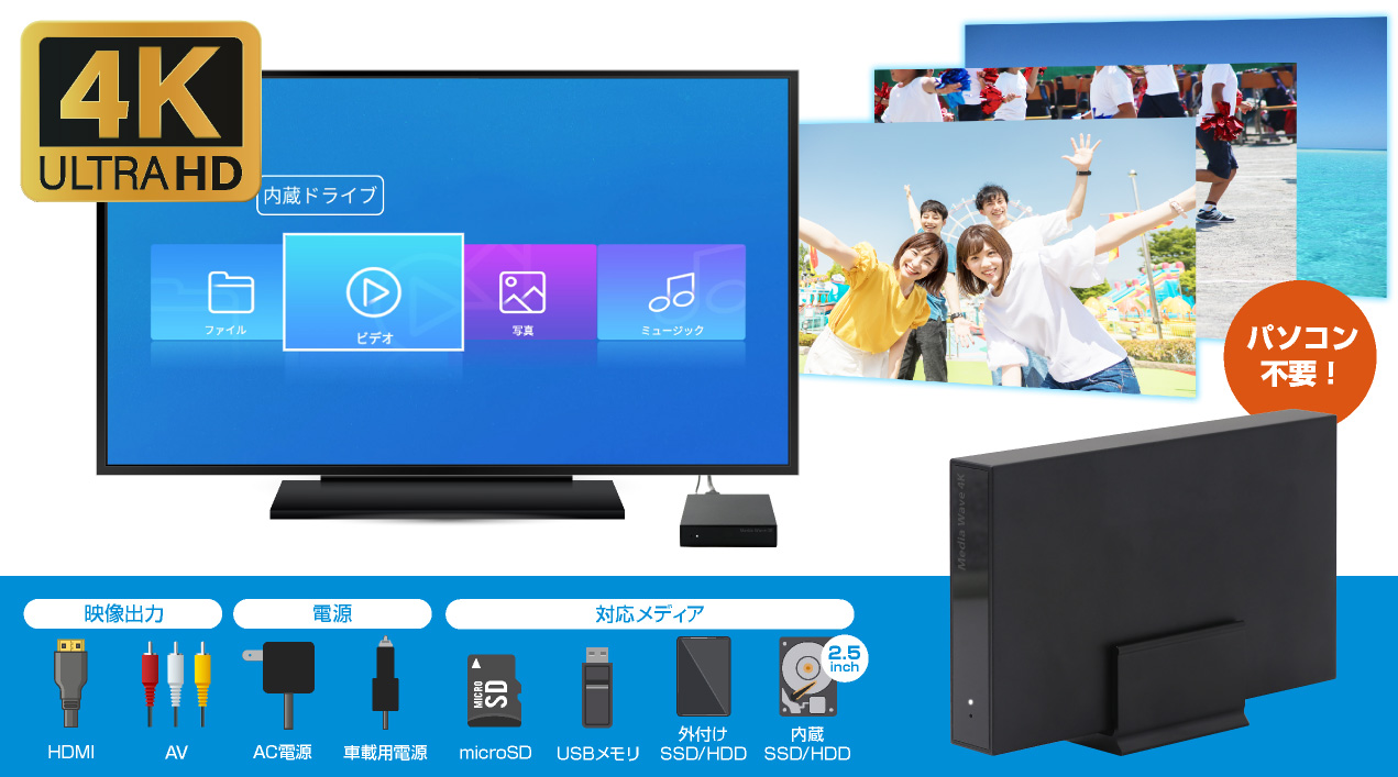 プレスリリース | ITPROTECH パソコン不要 4Kポータブルメディア