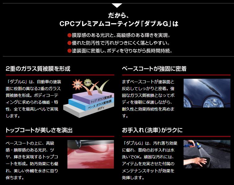 CPCプレミアムコーティング ダブルG - 岩手三菱自動車販売株式会社