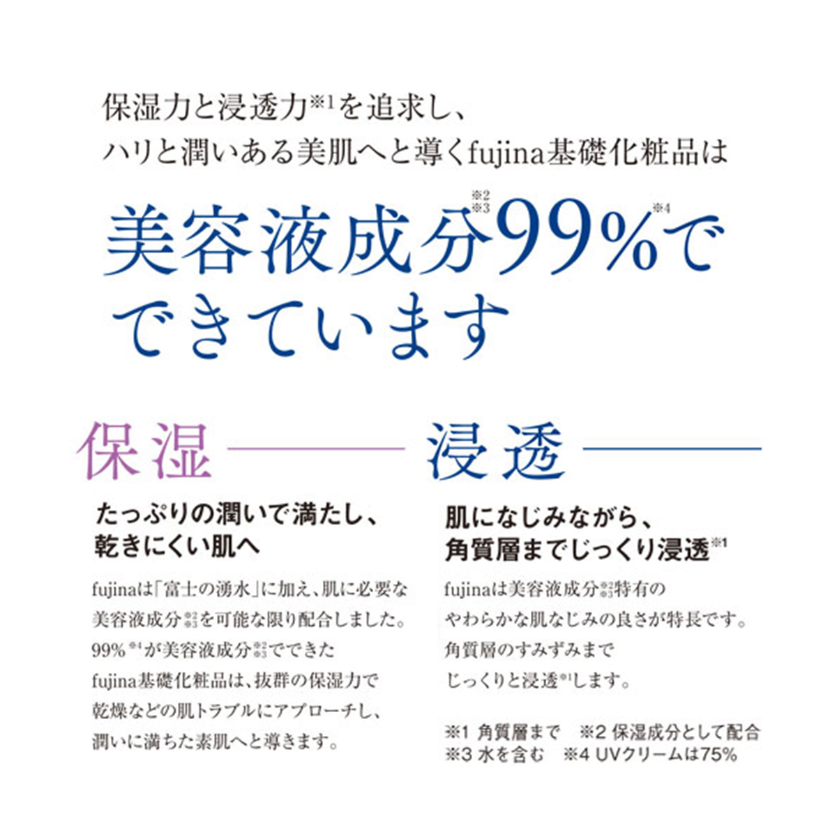 モイスチャーセット【保湿化粧水と保湿クリームのセット】