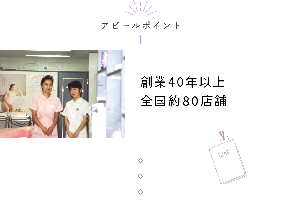 デリケート5脱毛2,200円(税込)｜ジェイエステティック【公式】