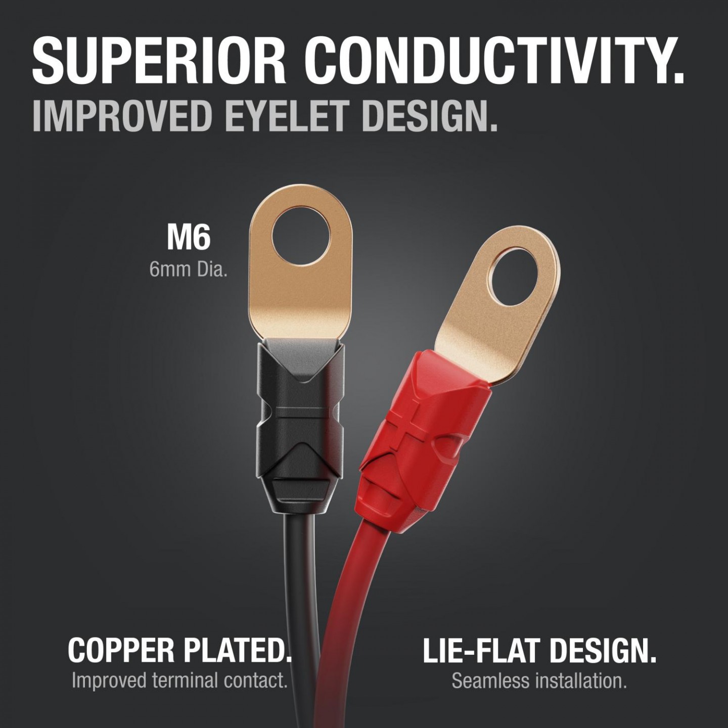 NOCO X-Connect Eyelet Terminal Connector - JOES Racing Products