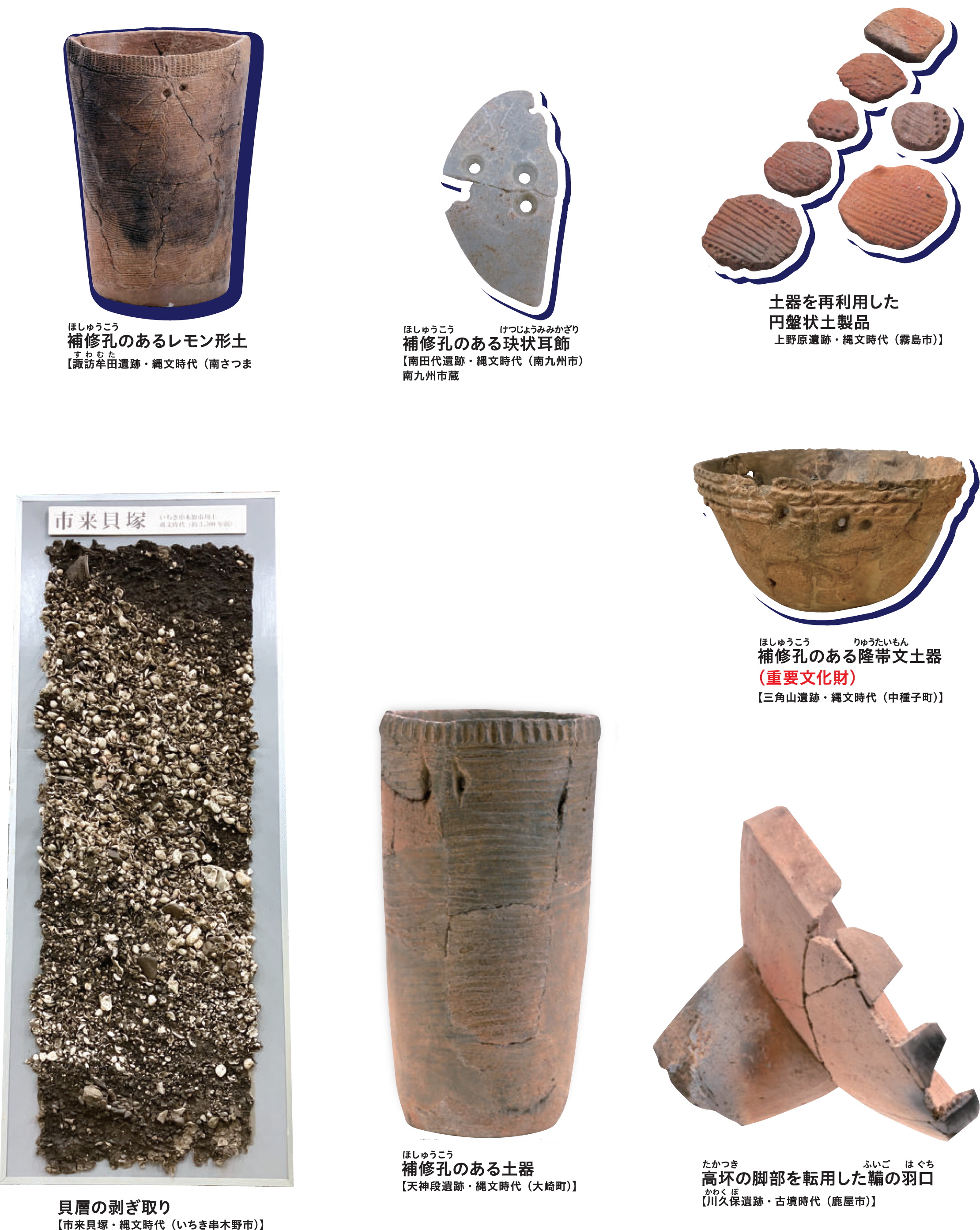 第72回企画展「古代人に学ぶMOTTAINAI」 – 鹿児島県上野原縄文の森