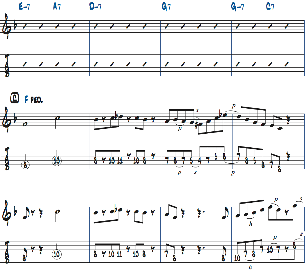 ケニー・バレル「リトル・ソニー」（Little Sonny）タブ譜付きギター