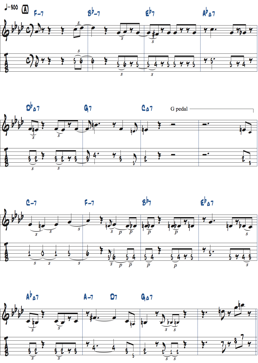 パット・メセニー『All The Things You Are』タブ譜付きギタースコア