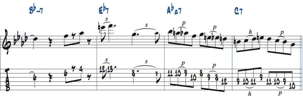 パット・メセニー『All The Things You Are』タブ譜付きギタースコア