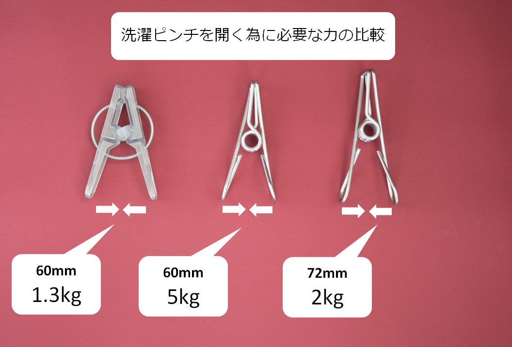 商品詳細_ステンレス製洗濯バサミ