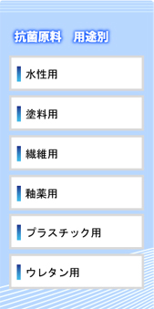 銅しましょ 銀イオン＆ナノシルバーの抗菌セレクトショップ