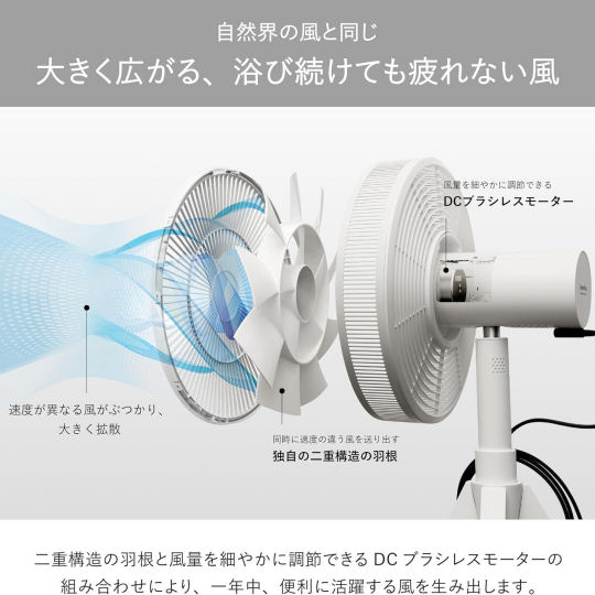 Balmuda GreenFan Studio | Japan Trend Shop