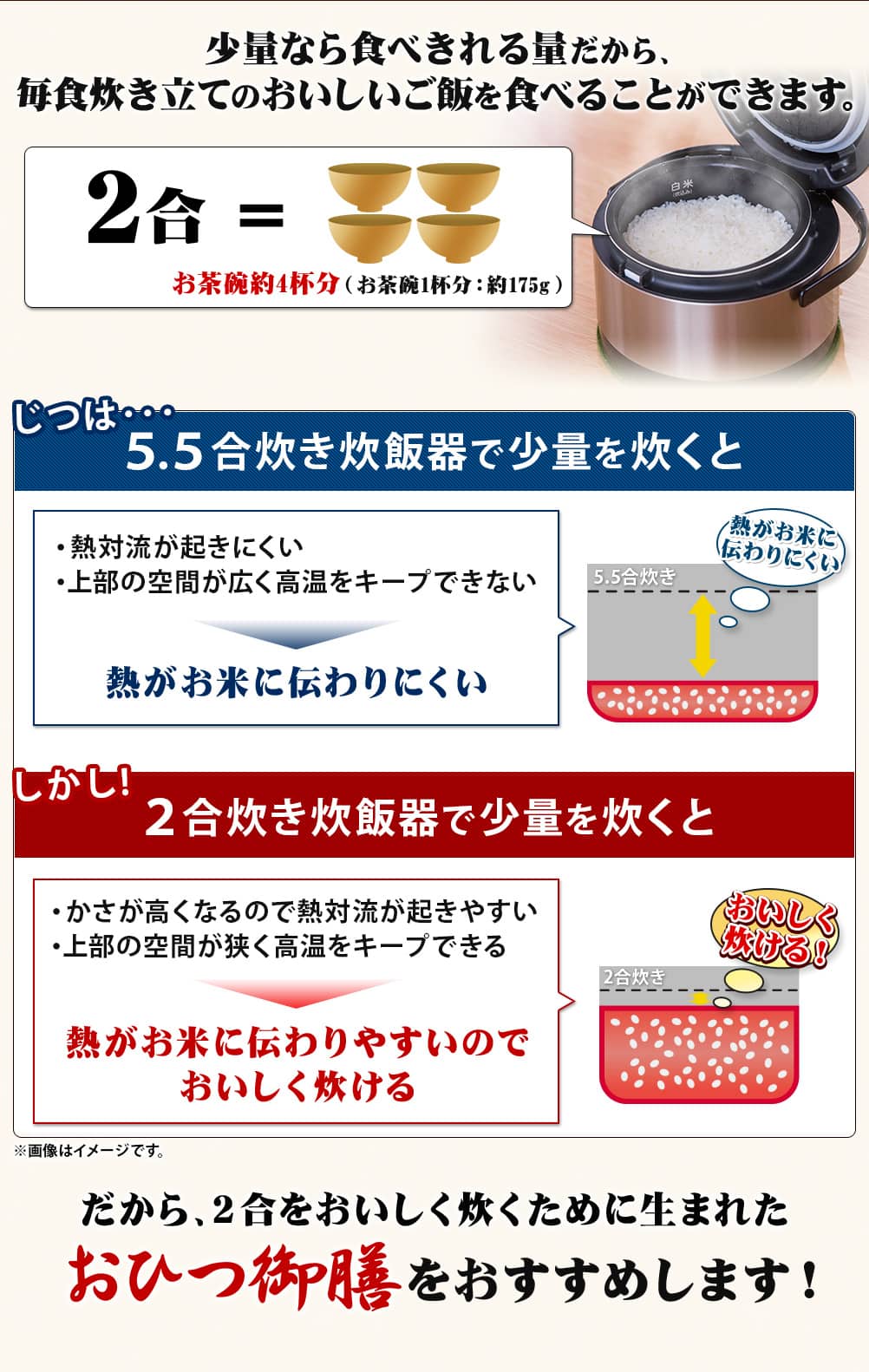 日立 炊飯器 IH炊飯器 打込鉄釜おひつ御膳 2合 ブラウンゴールド RZ
