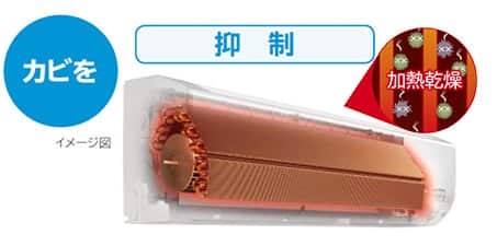 日立 エアコン ルームエアコン 白くまくん DTシリーズ 主に6畳 RAS