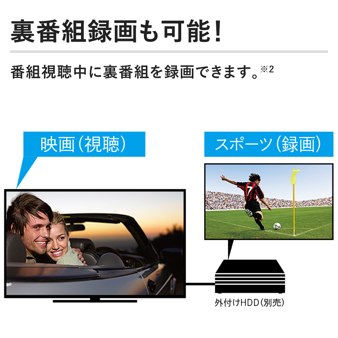 シャープ テレビ 液晶テレビ 24V型 2T-C24GF1 HDD ブラックセット