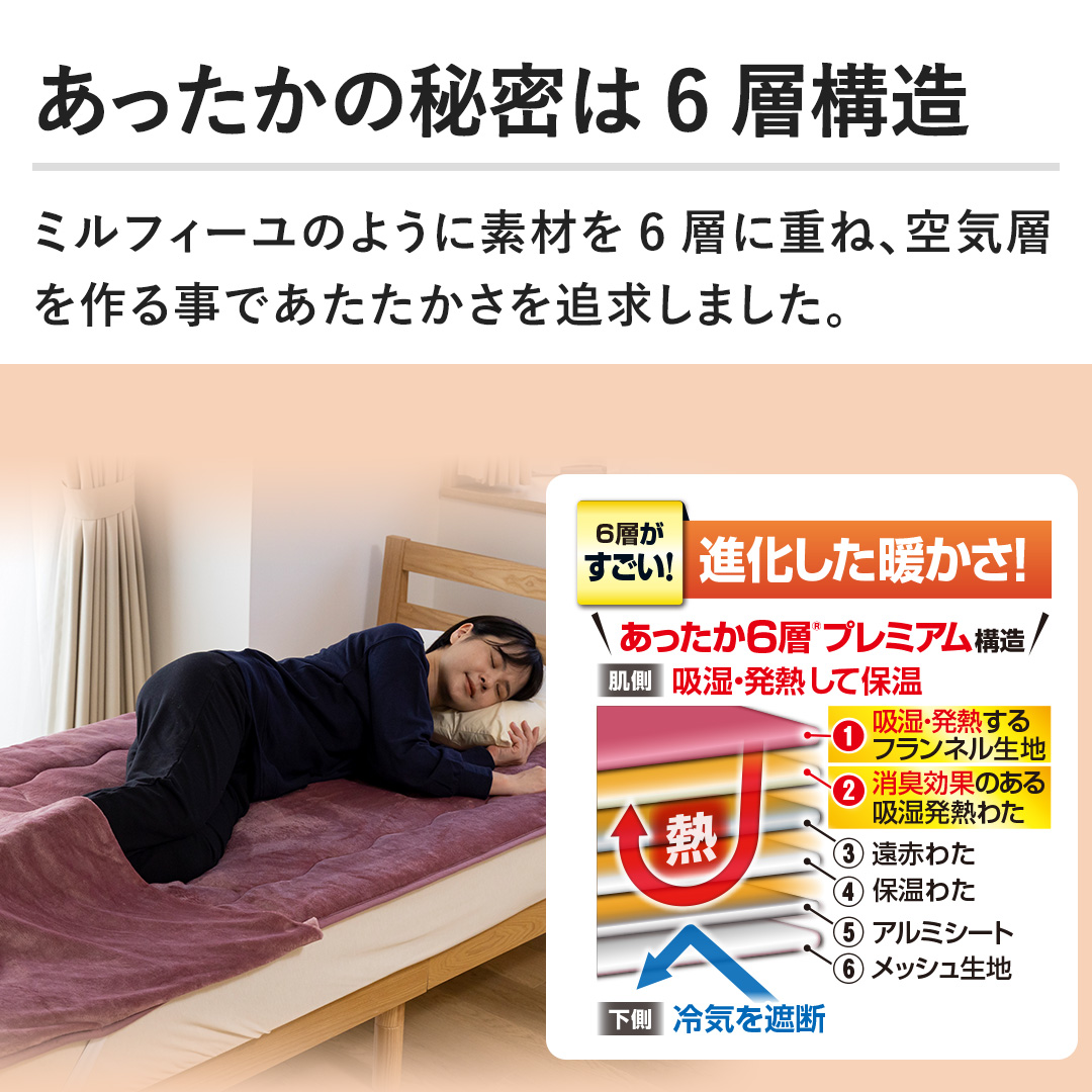 モリリン 布団・快眠グッズ あったか6層プレミアム敷パッド ダブル